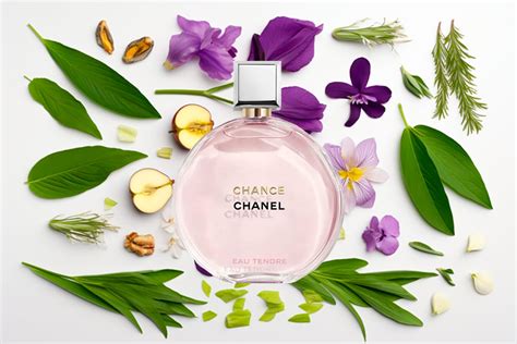 chanel chance описание